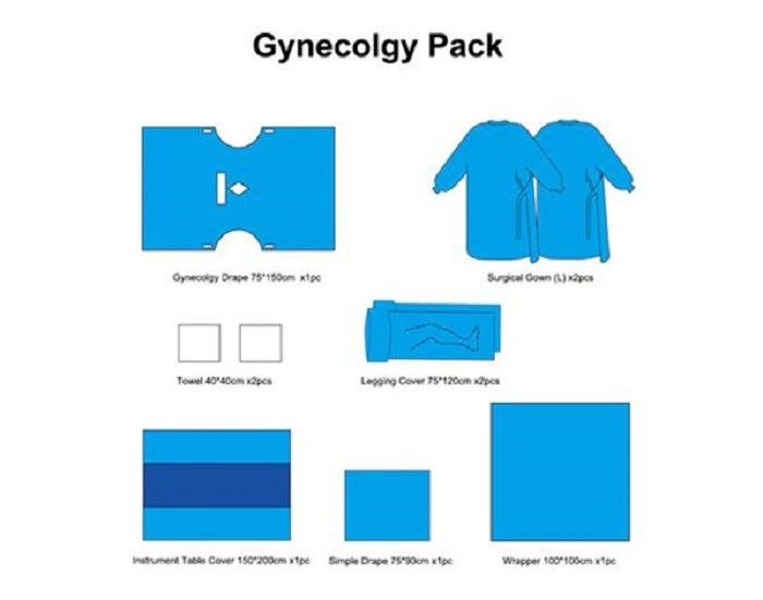 Obstetrics Lithotomy Disposable Surgical Packs With Gynecology Drape And Legging